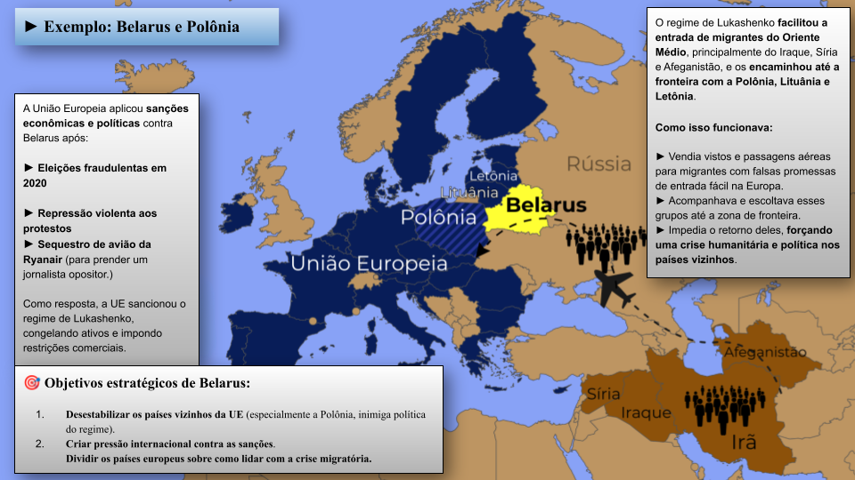 migrações como arma na fronteira Belarus Polonia Uniao Europeia
